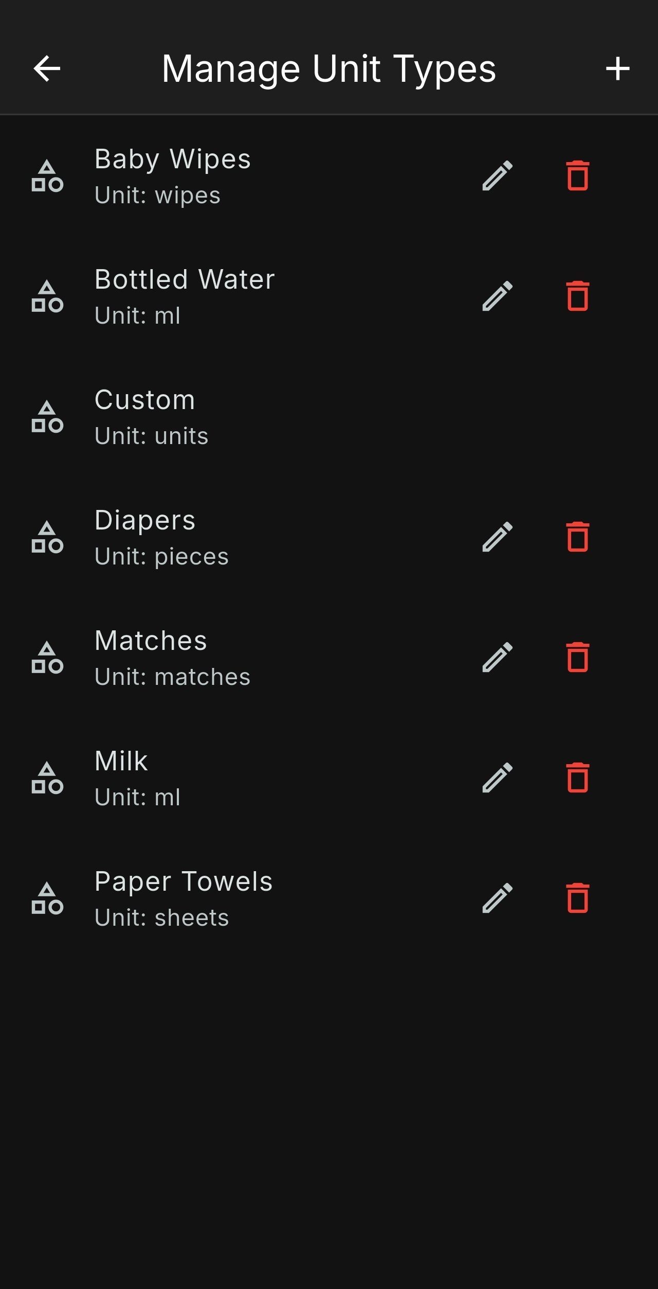 Compare Value category organization